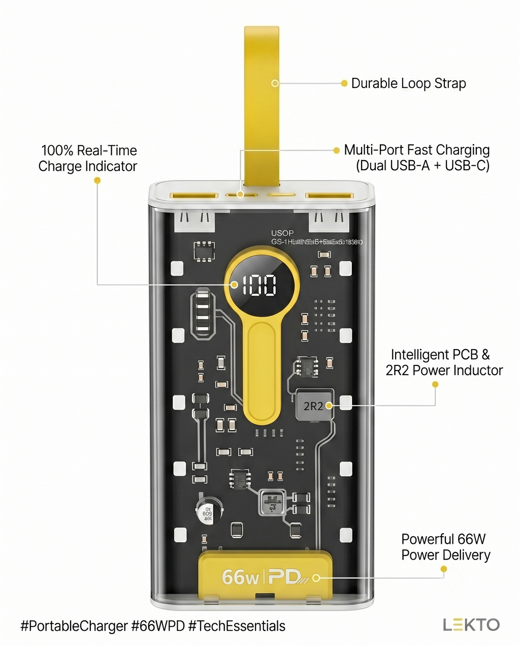 CyberClear 66W Transparent Power Bank | Fast PD Charging