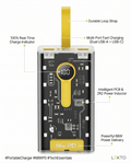 CyberClear 66W Transparent Power Bank | Fast PD Charging