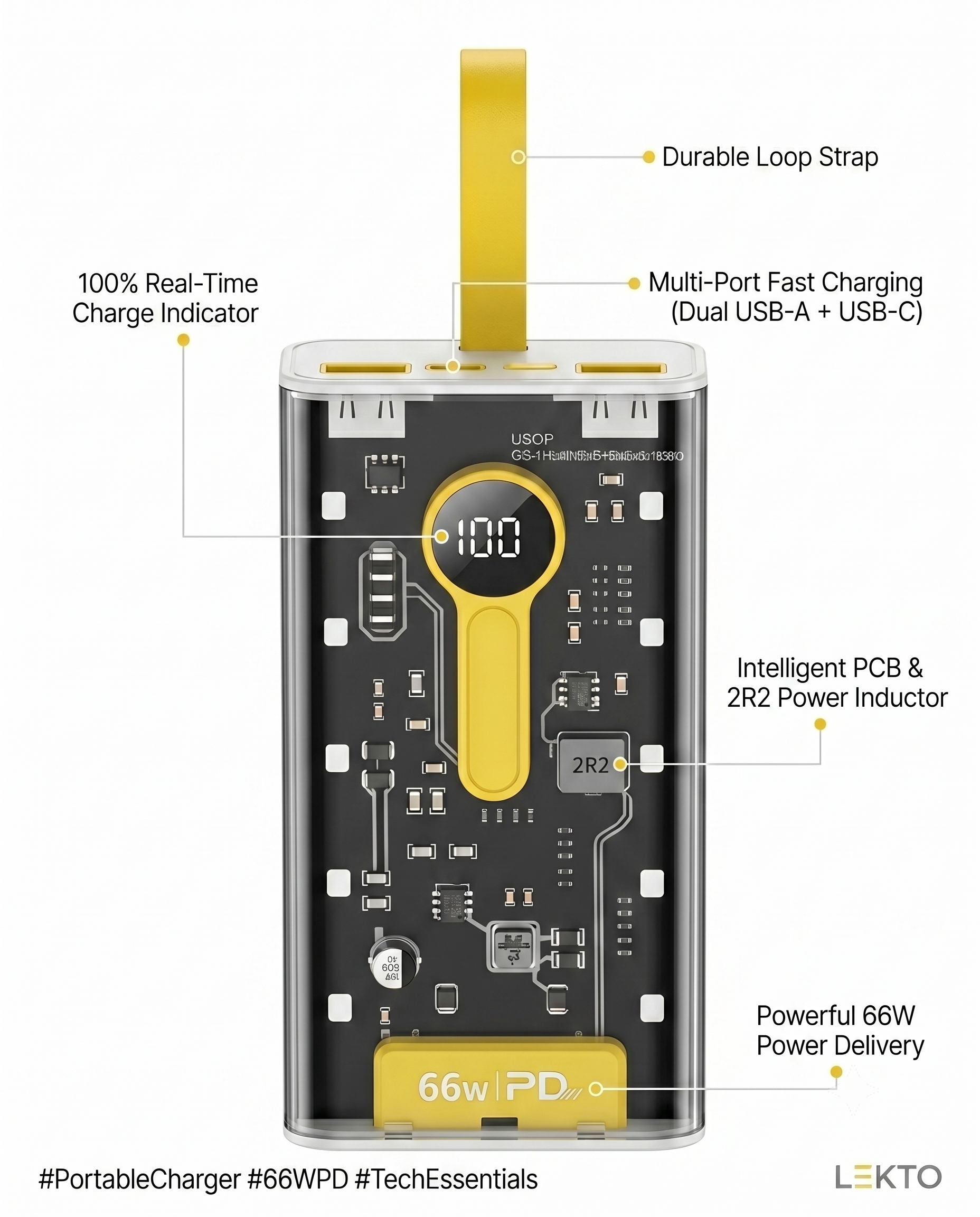 CyberClear 66W Transparent Power Bank | Fast PD Charging